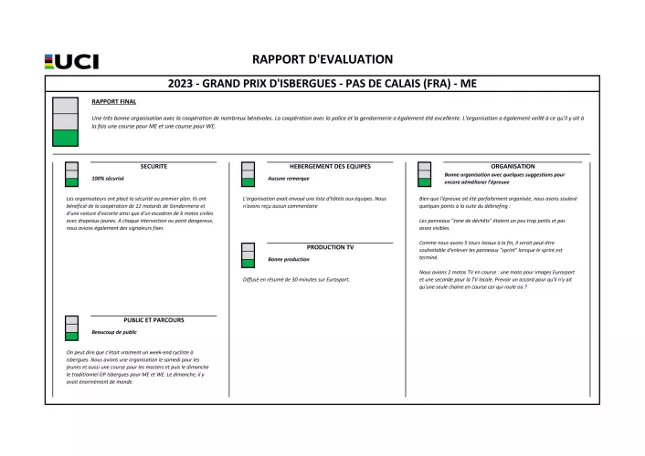 Rapport d'évaluation GPI Hommes 2023